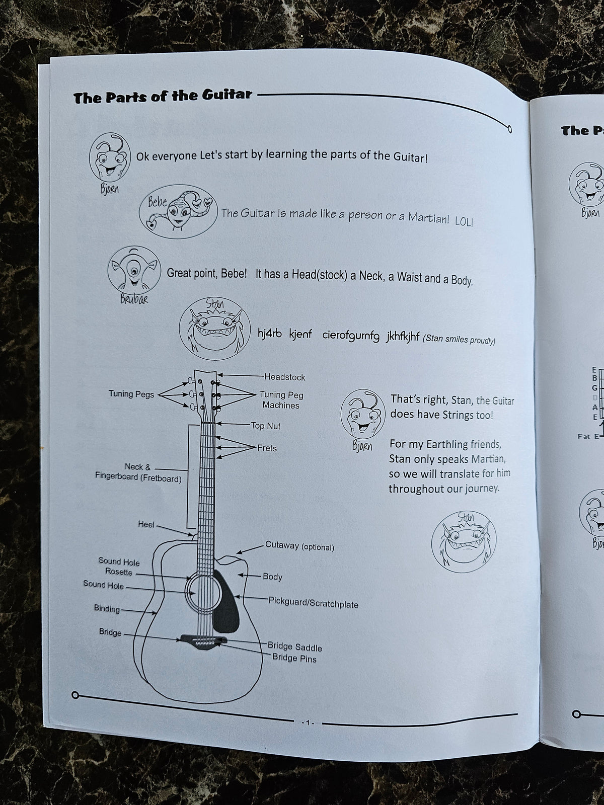Mars Jams Kids Beginning Guitar Pack
