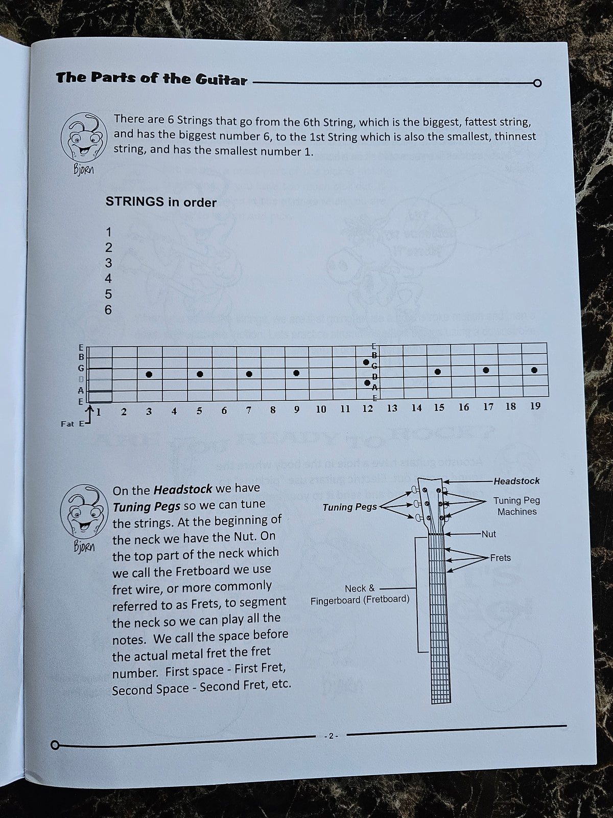 Mars Jams Kids Beginning Guitar Pack
